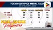 Amerika, may 91 medals na sa Tokyo Olympics; Pilipinas, nasa ika-45 na puwesto sa medal tally sa Tokyo Olympics