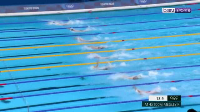 Men's 4x100m Medley Relay Tokyo 2020 Olympics