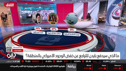 انهيار الستار الحديدي