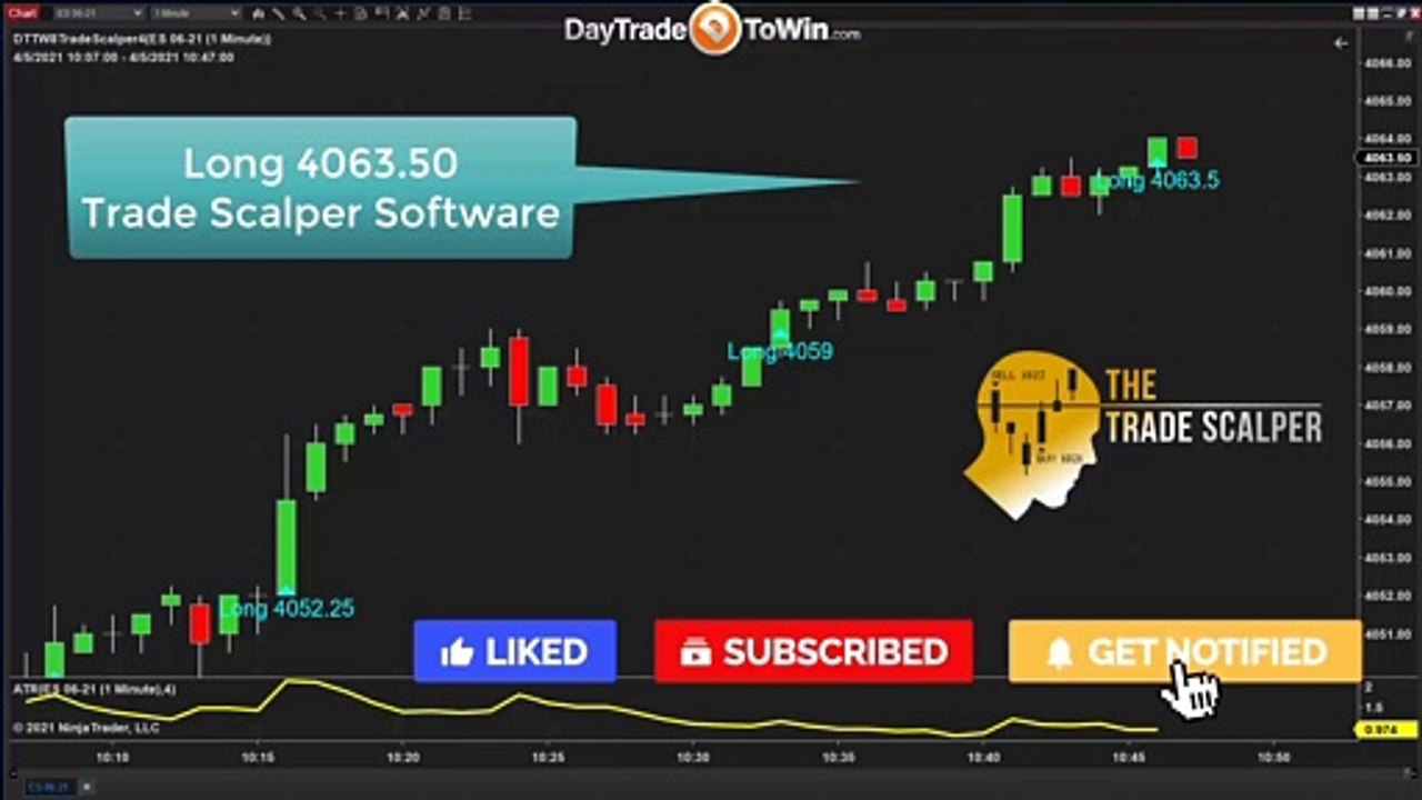 Scalping Trading Profit Targets and Stops - How To Choose ✔️