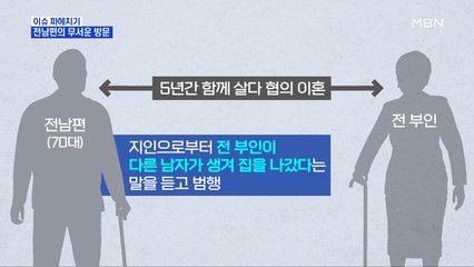 MBN 뉴스파이터-전남편의 무서운 방문…살인예비 혐의 '무죄' 이유는?