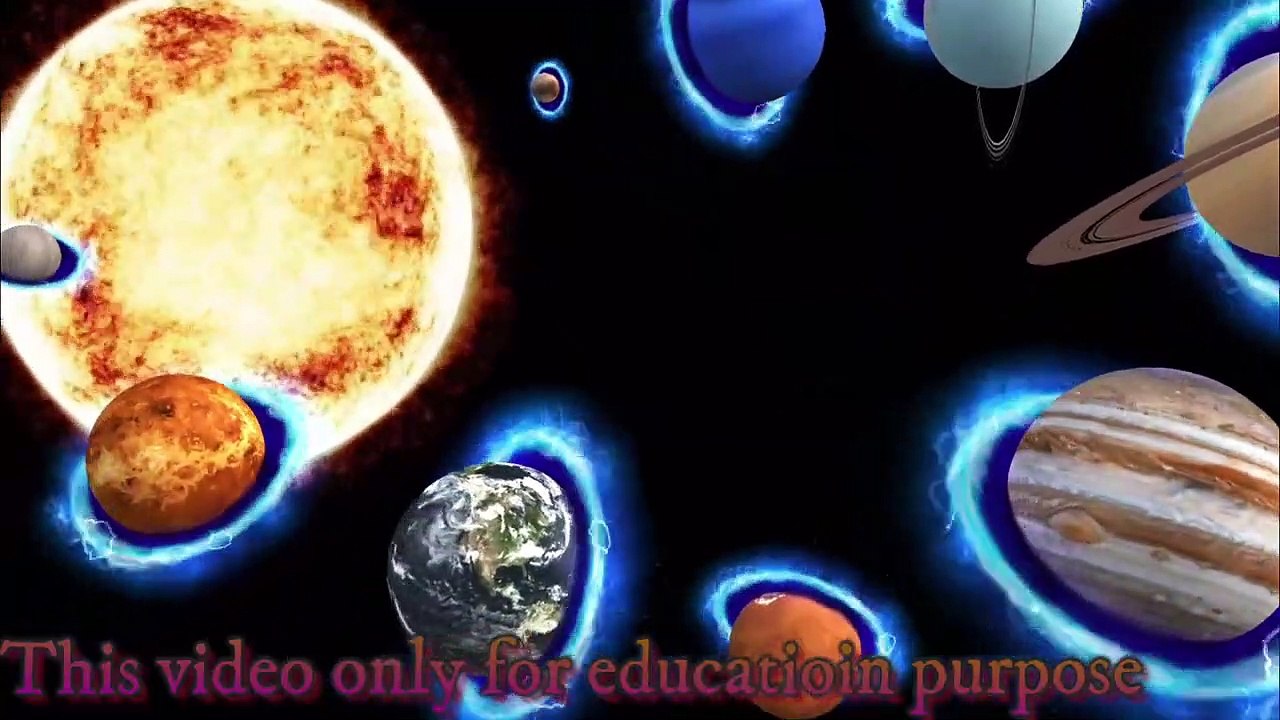 मनुष्य का अगला बसेरा- मंगल ग्रह __ Mars facts , mission and information hindi __  Interesting fact