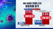 40~50대 위중증 환자 급증…노바백스 도입 빨간불