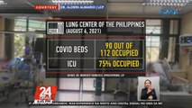 Emergency room ng Lung Center of the Philippines, 125% nang puno; ICU nila, 75% nang okupado | 24 Oras