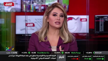 الإرتداد شرقاً