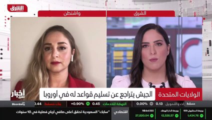 هندسة المستقبل