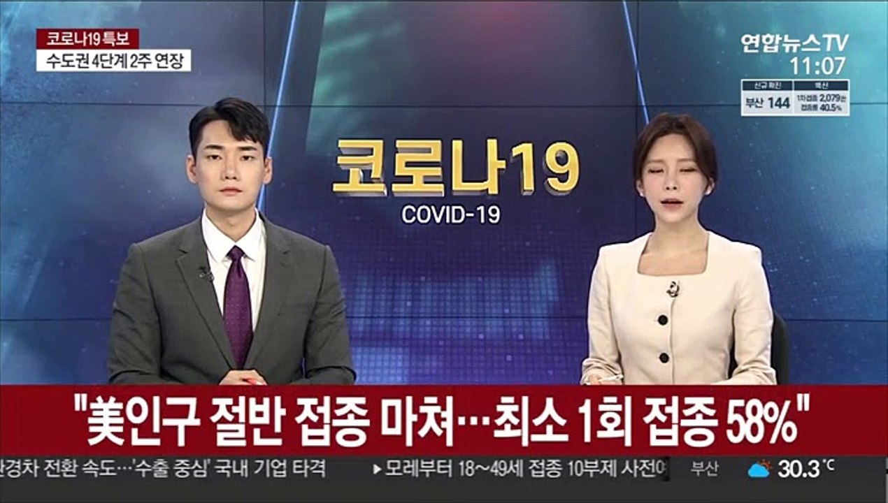 "美인구 절반 접종완료…최소 1회 접종 58%"