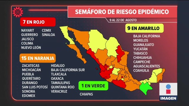 Tercera ola de Covid-19 coloca a siete estados en semáforo epidemiológico rojo