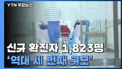 '역대 세 번째 규모' 신규 확진자 1,823명...열흘 만에 천8백 명대 / YTN