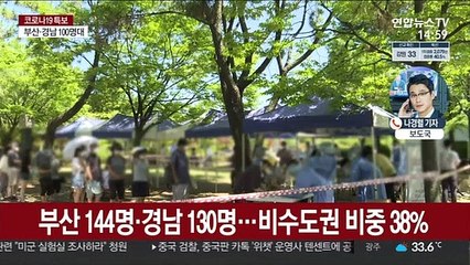 열흘 만에 1,800명대…국내 유행 후 세 번째 규모