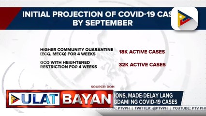 DOH: Kaso ng COVID-19 sa bansa, tataas pa kahit nasa ECQ ang NCR at ilan pang lugar; Crisis Action Plan, inihahanda vs. epekto ng Delta variant sa bansa