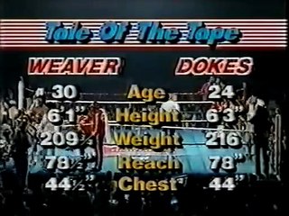 Michael Dokes vs Mike Weaver I