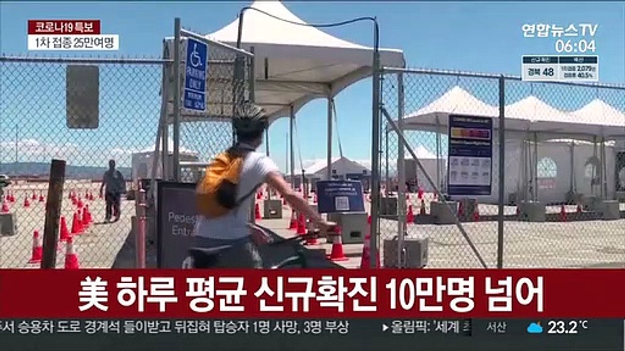 美 하루 평균 신규확진 10만명 넘어…2월 이후 처음