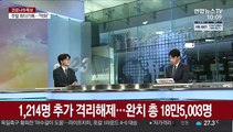 [뉴스초점] 코로나19 어제 1,729명 확진…2주만에 주말 최다