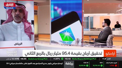 ...من مؤثرات بسبب الجائحة . اعتقد متى ما يع...