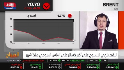...طور التعافي . و نعم هناك نقطة وجيهة تقول...