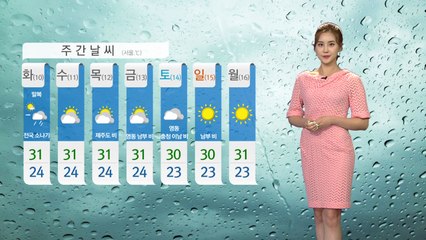 [날씨] 태풍 영향 서쪽 '소나기', 동쪽 장대비 / YTN