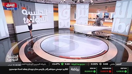 ...تحليلات منها تحليل لبنك أوف أميركا يقول ...