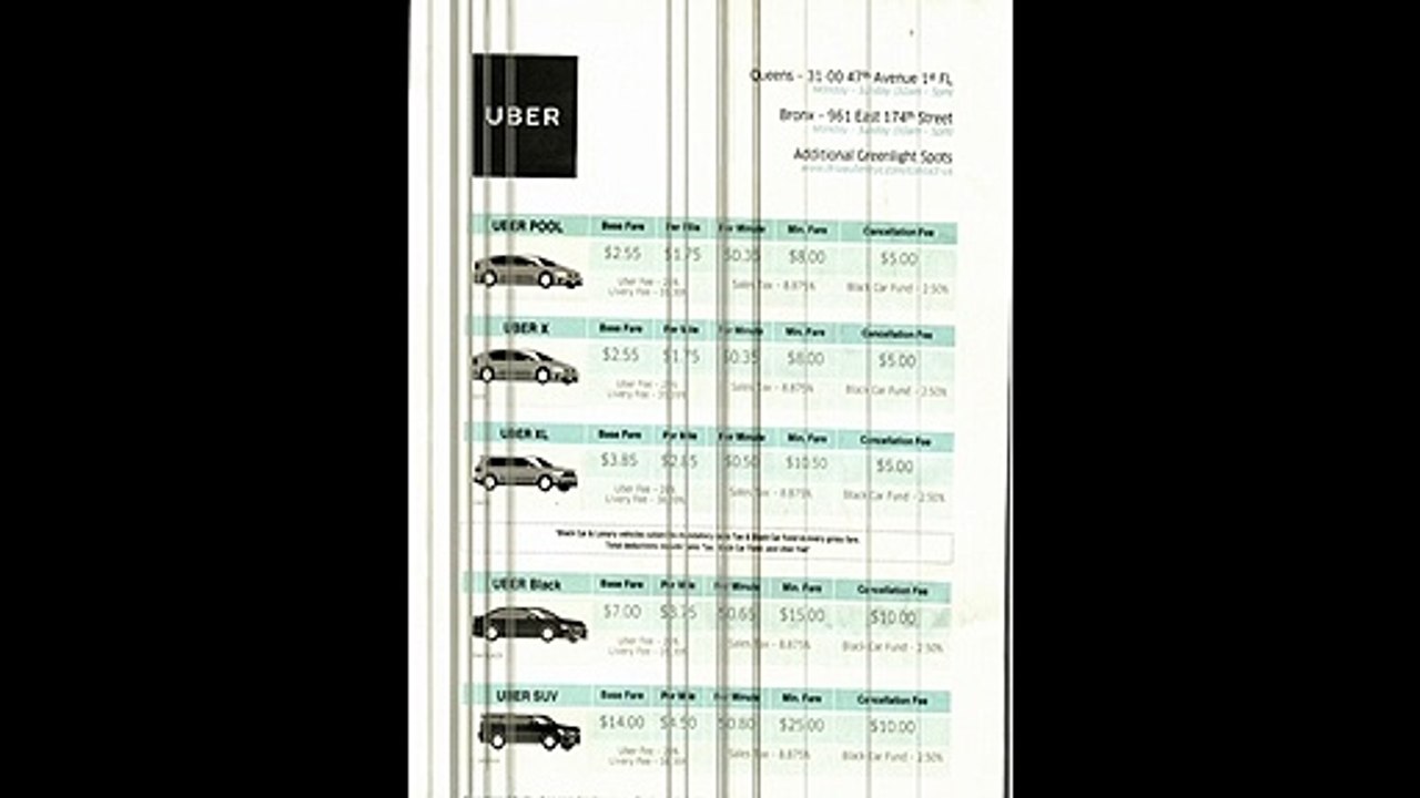 Drive with uber