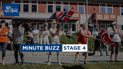 Minute buzz, best pictures - Étape 4 / Stage 4 - #ArcticRace 2021