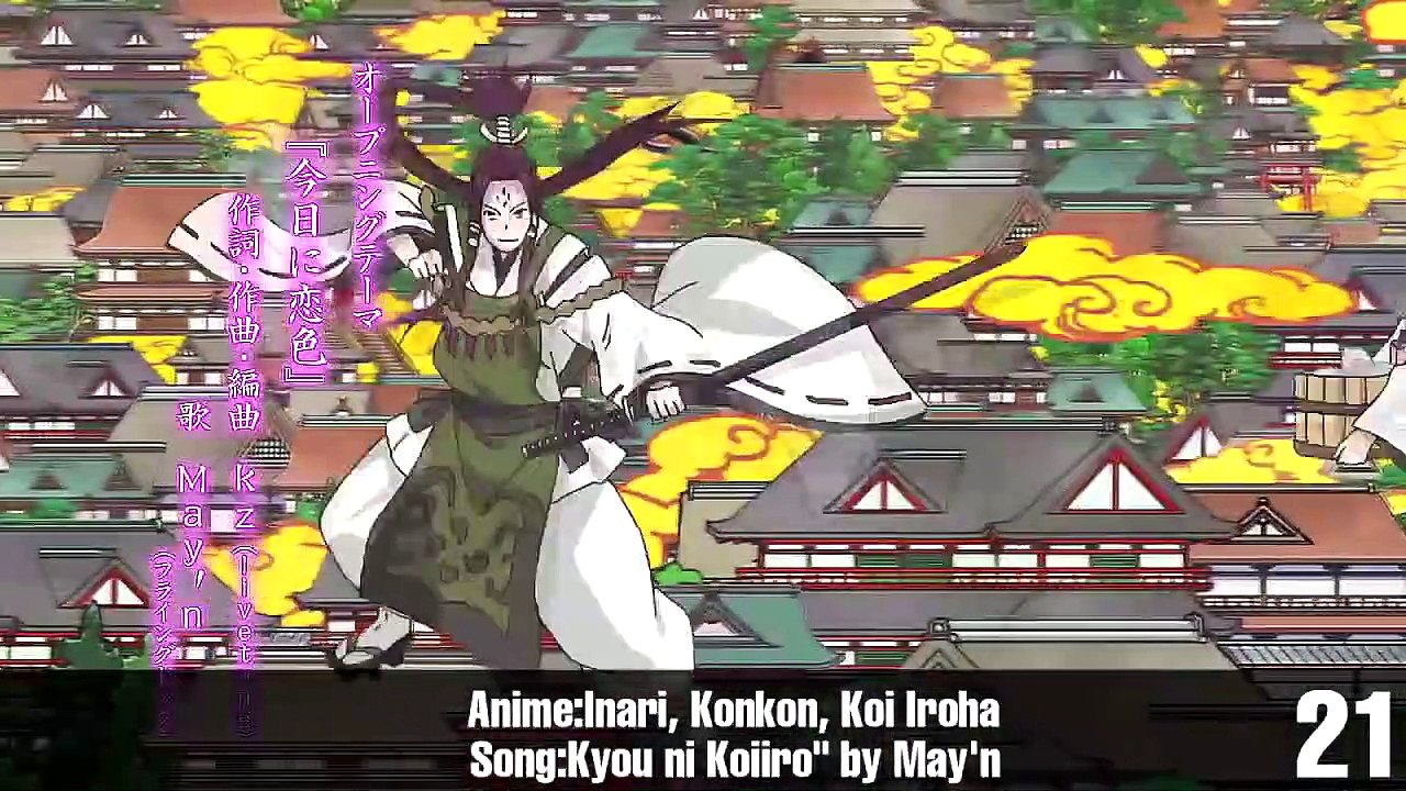 Top 40 Anime Opening Songs of Winter 2014