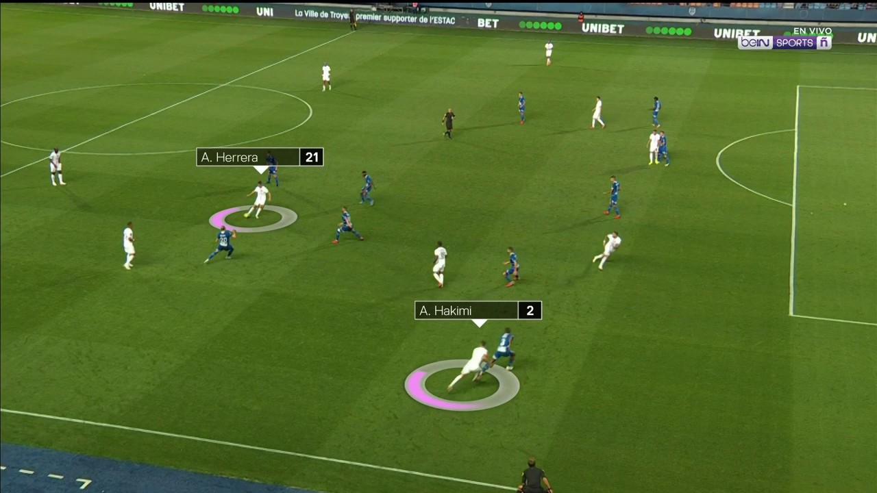 El partido del PSG ante el Troyes