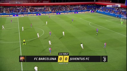 Amical : Sans Messi, le Barça mate la Juventus