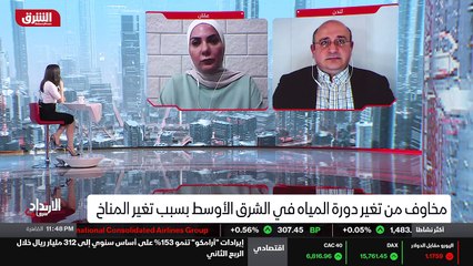 ...ب عانت الأمرين خلال هذه الاشهر بسبب التغ...