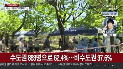 신규확진 1,500명 안팎 예상…일요일 기준 최다