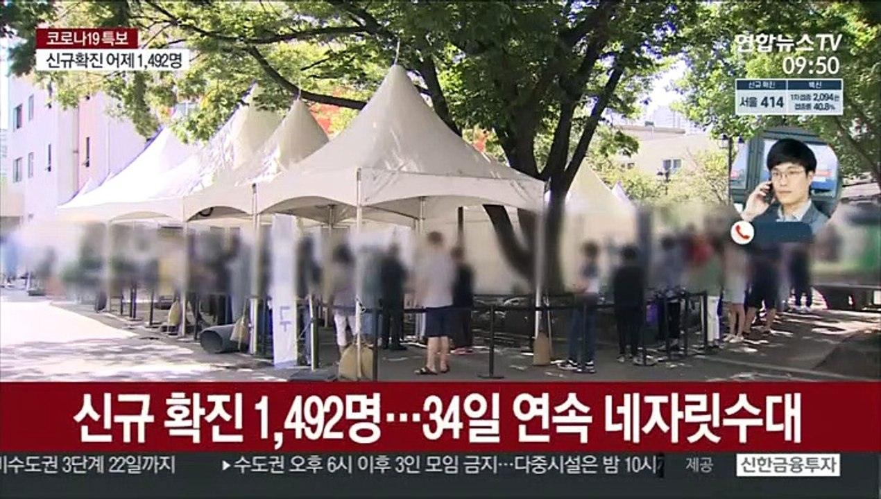 코로나 신규 확진 1,492명…일요일 기준 최다