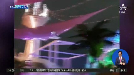 거리두기 4단계에도…한강 선상 ‘노 마스크 파티’