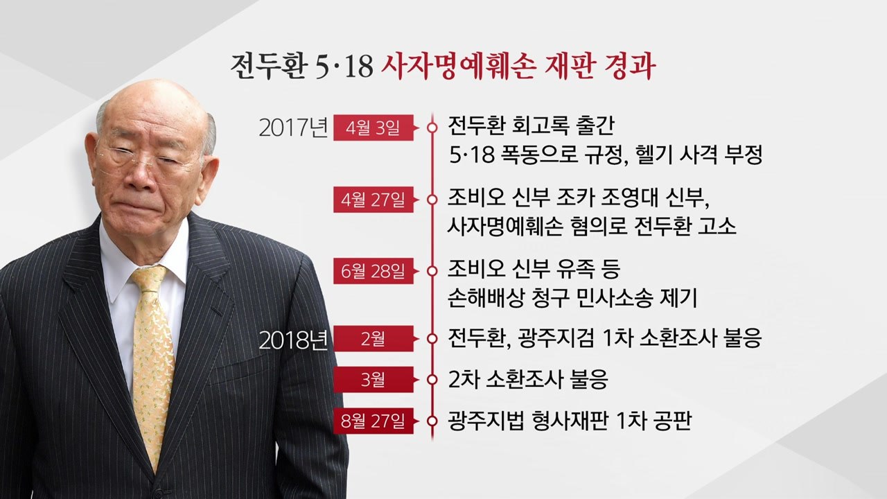[이슈인사이드] 또 법정 서는 전두환...재판 쟁점은? / YTN