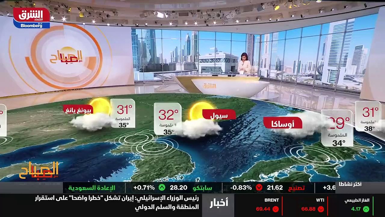 مليارديرات التكنولوجيا