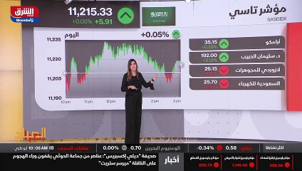 ...القراءات ثلاثة وخمسين فاصل اثنين مقابل و...