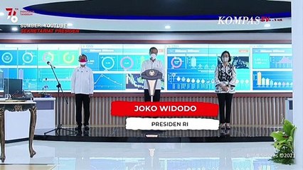 Jokowi Tegaskan ke BKPM,  Layanan Izin Usaha Jangan Berbelit-belit