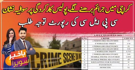 Crimes on the rise in Karachi, CPLC report calls attention