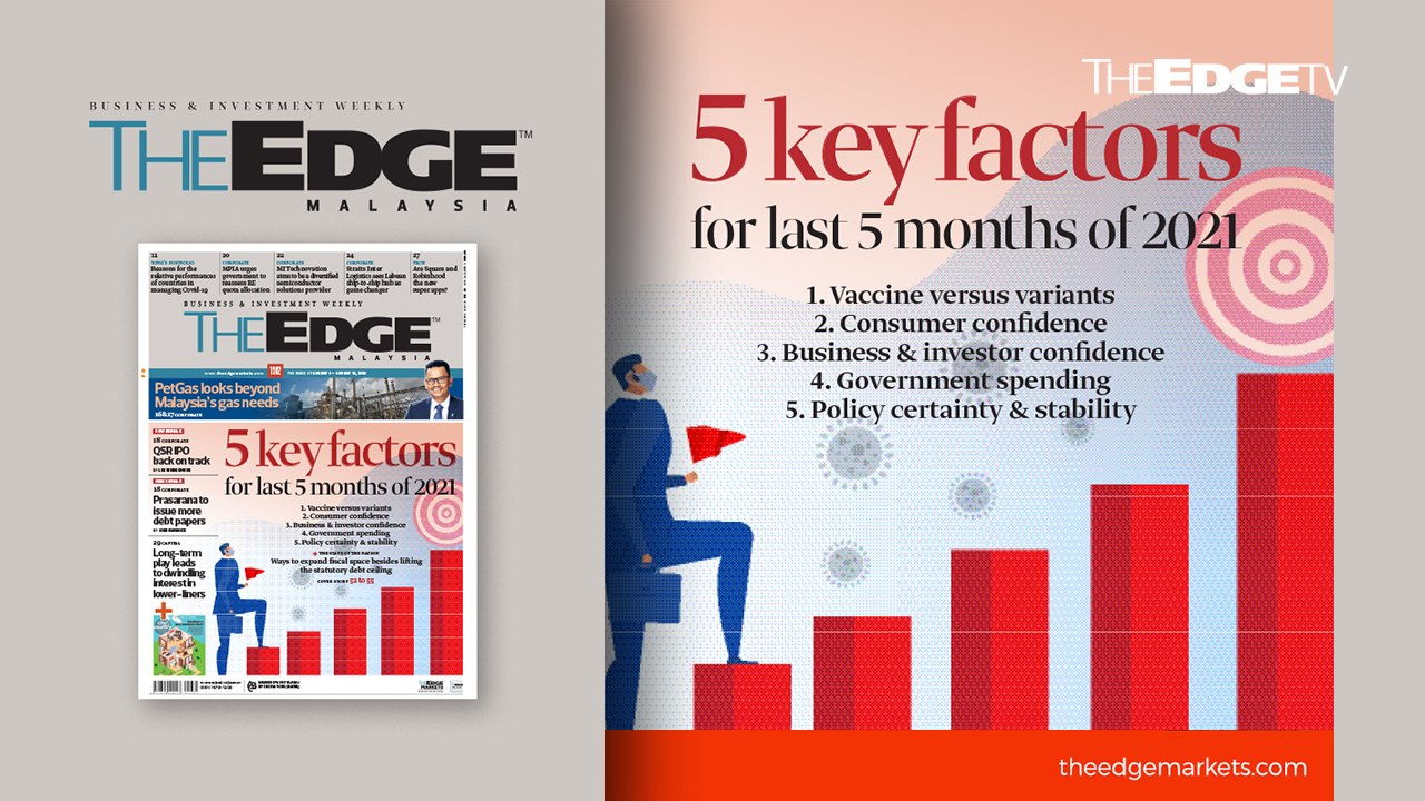 EDGE WEEKLY: 5 key factors for the last 5 month...