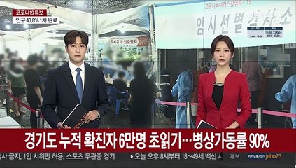 경기도 코로나19 누적 확진자 6만명 초읽기…병상가동률 90%