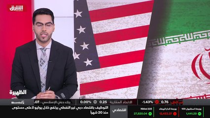 ...ايراني تتقلص بعد ان وجدت طهران طرقا للتع...