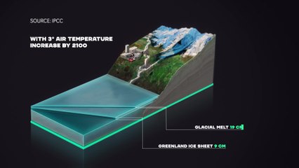 Extreme E | Electric Odyssey Ep4 - Prince William and Ocean X Prix Qualifying!