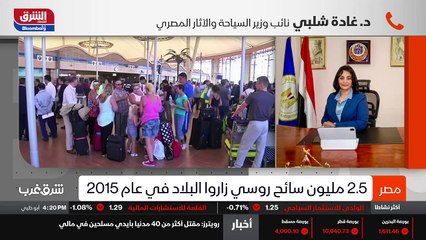 ...النصف الأول من هذه السنة...