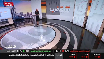...سابع مساء بتوقيت السعودية على الشرق...