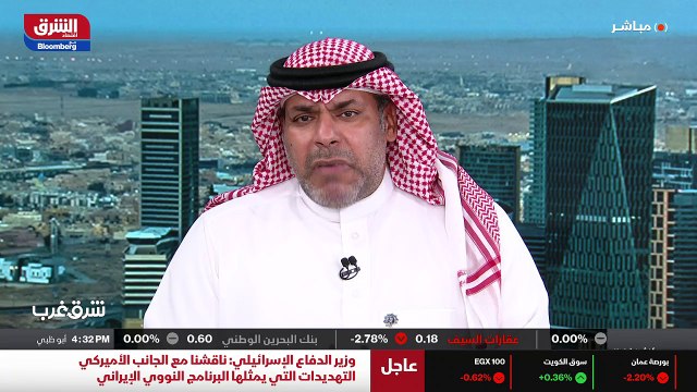 ...على انها ليست فى تأرجح الأسعار الآن في ن...