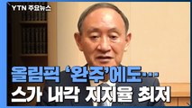 '올림픽 효과' 없었다...스가 내각 지지율 또 최저 / YTN