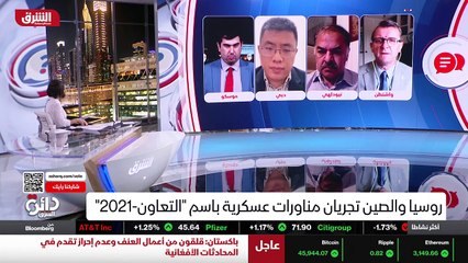 ...وأعتقد أن كلا الطرفين يحاولان ارسال...