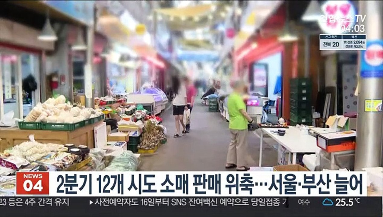 2분기 12개 시도 소매 판매 위축…서울·부산 늘어