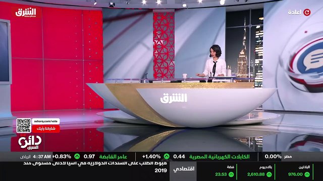 ...مشاهدينا قبل أن نتابع آخر ملفات دائرة ال...