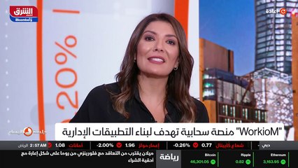 ...دي الفرد ضمن المؤسسة ، فإن كانت المؤسسة ...