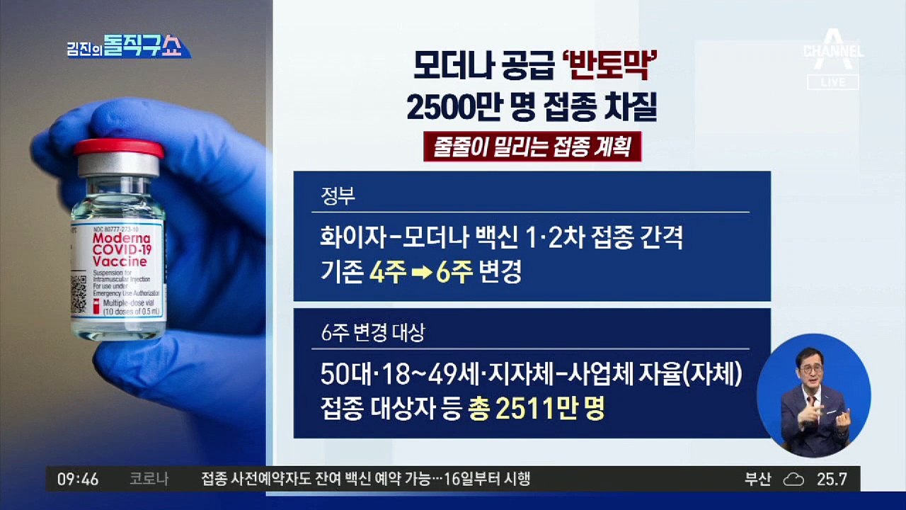모더나 공급 ‘반토막’…2500만명 접종 차질