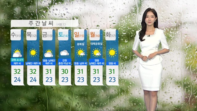 [날씨] 오늘 '말복' 더위 누그러져...서울 30도 / YTN